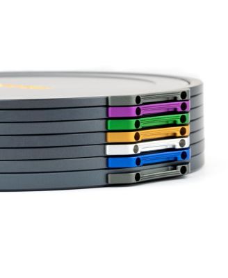 JetMag Pro Magnetic Front Cap for 95MAG Filter