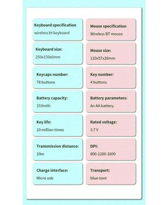 Portable Wireless Keyboard And Mouse Combination,Ultra-Thin Design, Rechargeable Battery, 550mAh,Compatible With Laptops, Ipads, Android, Silent Click