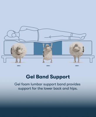 Perfect Sleeper Cobra Lily 10.5" Firm Tight Top Mattress, King