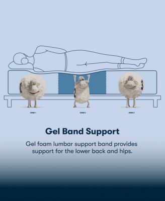 Perfect Sleeper Iceland Poppy 13.5" Medium Tight Top Mattress, California King