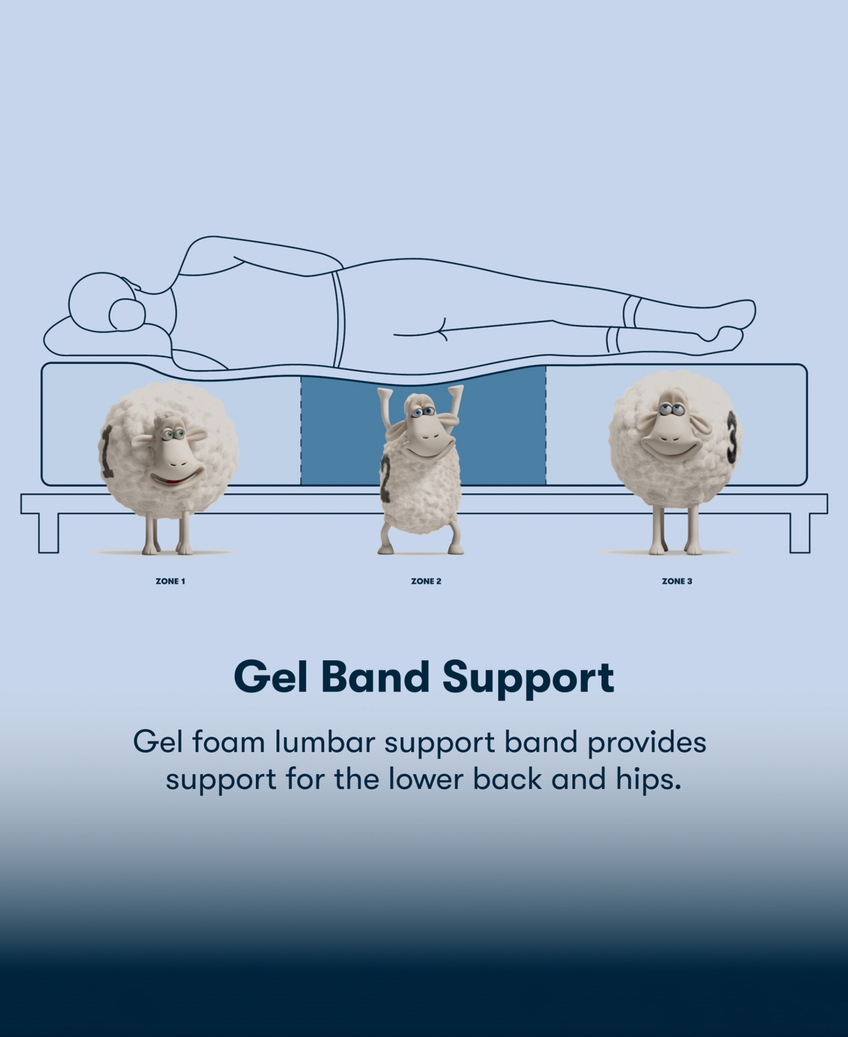 Serta Perfect Sleeper Iceland Poppy 13.5 Medium Tight Top Mattress Collection In Transparent