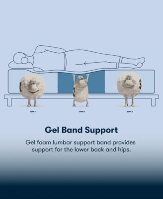 Perfect Sleeper Iceland Poppy 14" Plush Pillow Top Mattress, Twin XL