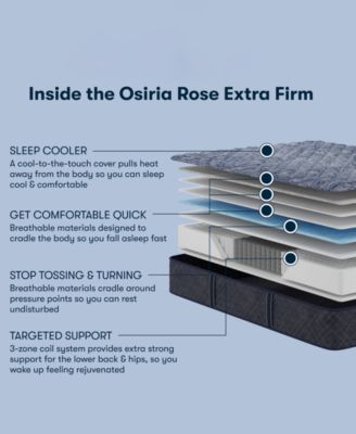 Perfect Sleeper Osiria Rose 12" Extra Firm Tight Top Mattress, Full