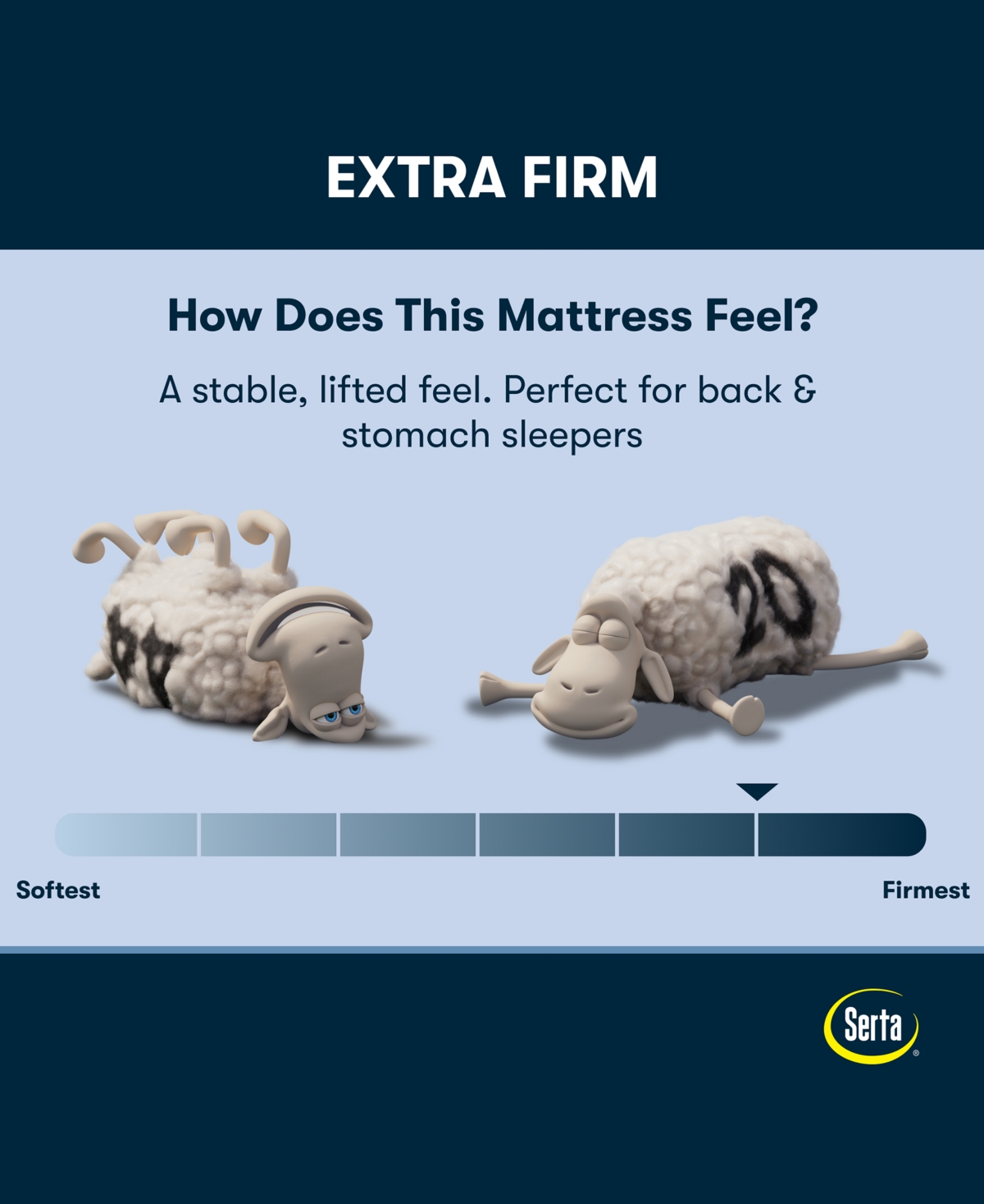 Serta Perfect Sleeper Osiria Rose 12" Extra Firm Tight Top Mattress, Twin Xl In Transparent