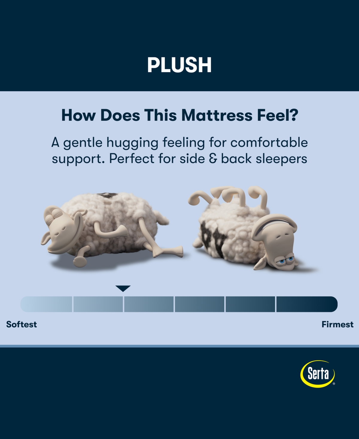 Serta Perfect Sleeper Osiria Rose 13" Plush Tight Top Mattress, Twin In Transparent