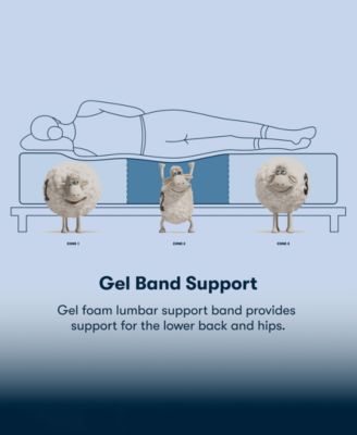 Perfect Sleeper Osiria Rose 13" Plush Tight Top Mattress, King