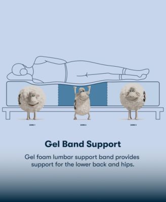 Perfect Sleeper Lavender Falls 12" Medium Hybrid Tight Top Mattress, Twin XL