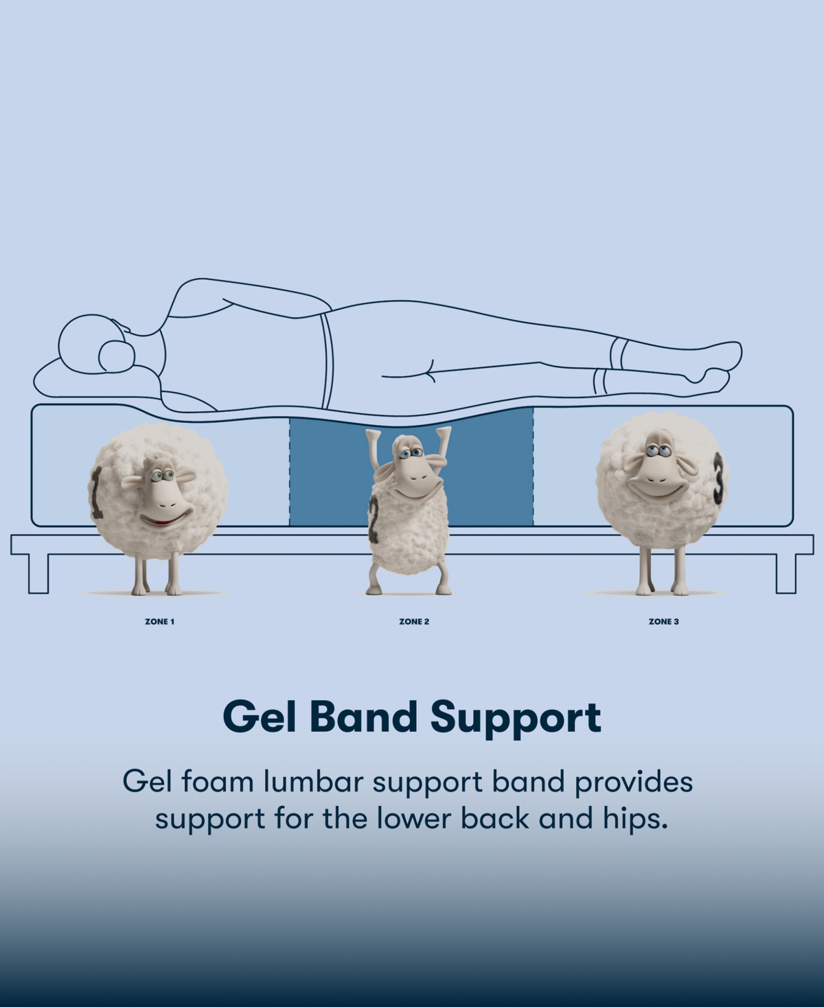 Serta Perfect Sleeper Cobra Lily 10.5 Plush Tight Top Mattress Collection In Multi