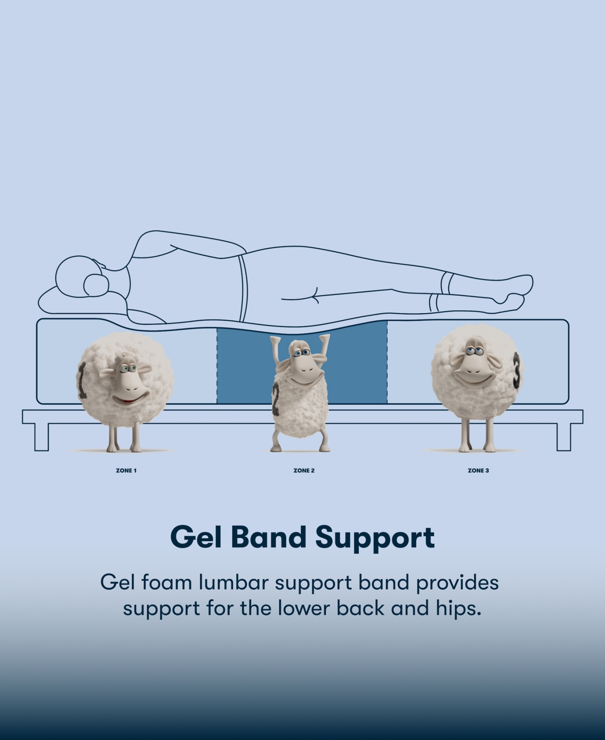 Serta Perfect Sleeper Tundra Valley 14 Firm Hybrid Tight Top Mattress Collection In Transparent