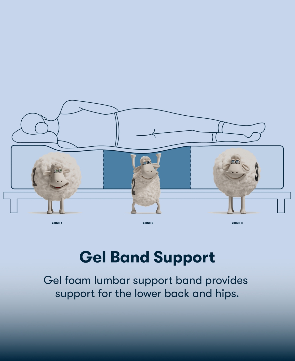 Serta Perfect Sleeper Cobra Lily 10.5 Plush Tight Top Mattress Collection In Transparent