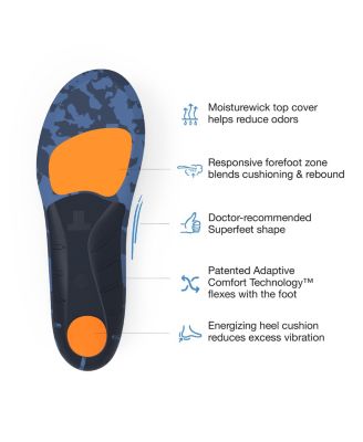 Men's Run Cushion Medium Arch Insole - Riviera - 2.5-5 Men / 4.5-6 Women