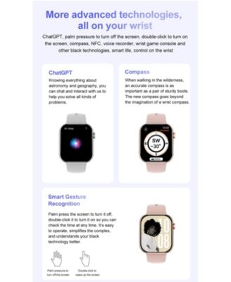 1.85" AMOLED Smart Watch With Bluetooth Calling, Health Monitoring,Sport Modes,4GB for Women Men