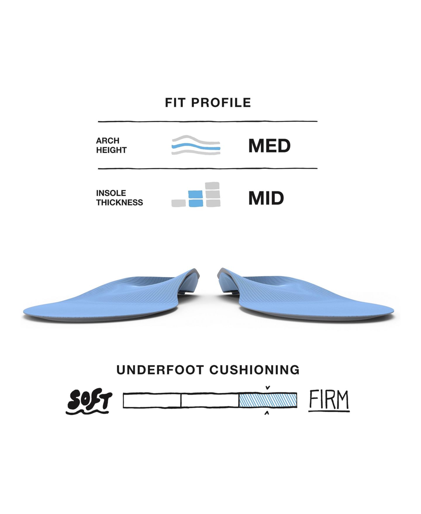 Детская обувь Superfeet Unisex All-Purpose Support Medium Arch Insoles - Trim-To-Fit Orthotic Shoe Inserts - Professional Grade - Junior/Little Kid 11.5-13, цвет: Синий — фото 3