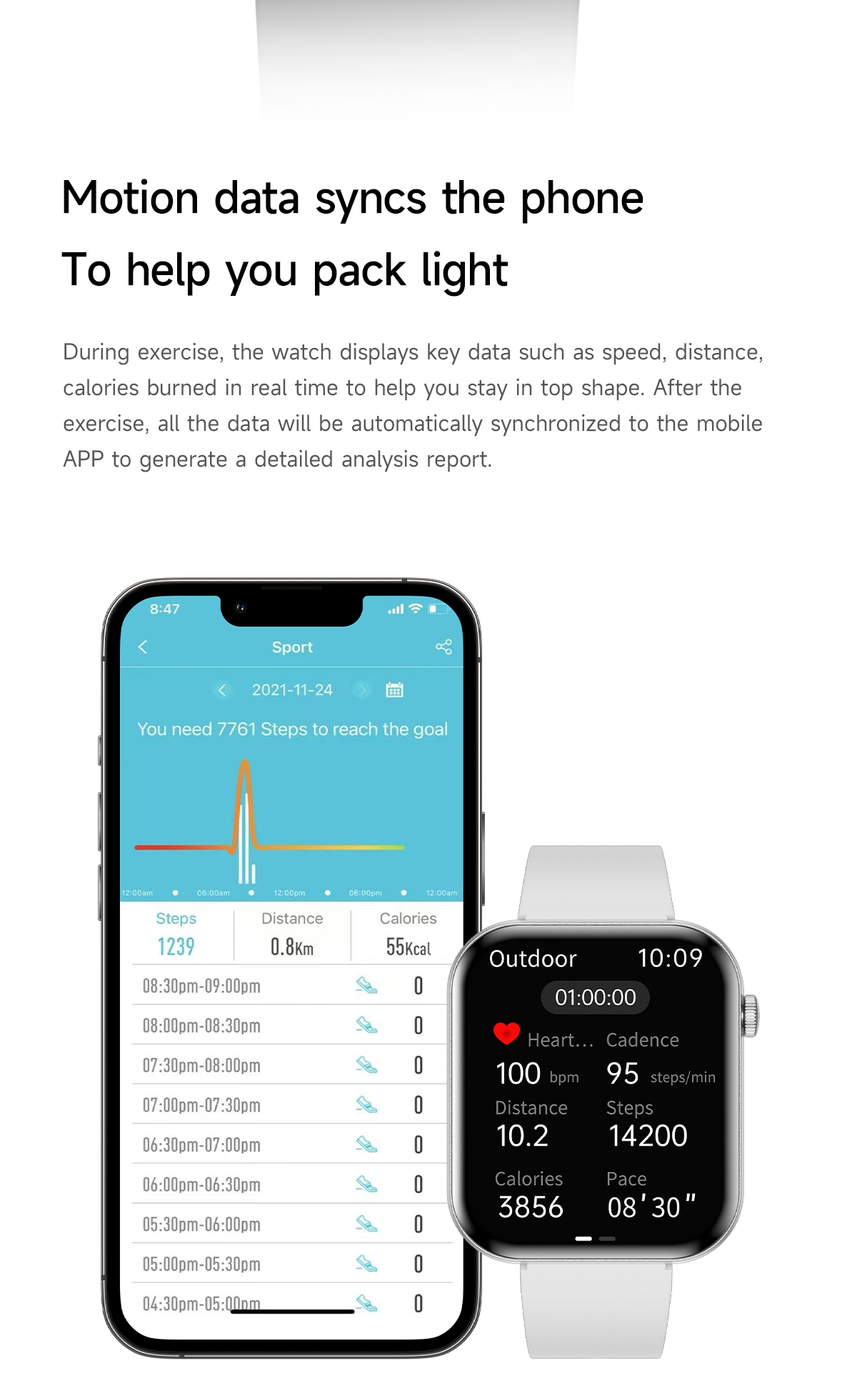 Ruxing Smart Ultra-thin 1.85" Hd Smart Watches Outdoor sports multifunctional With Bluetooth Call, Health Monitoring, IP67 for Women Men