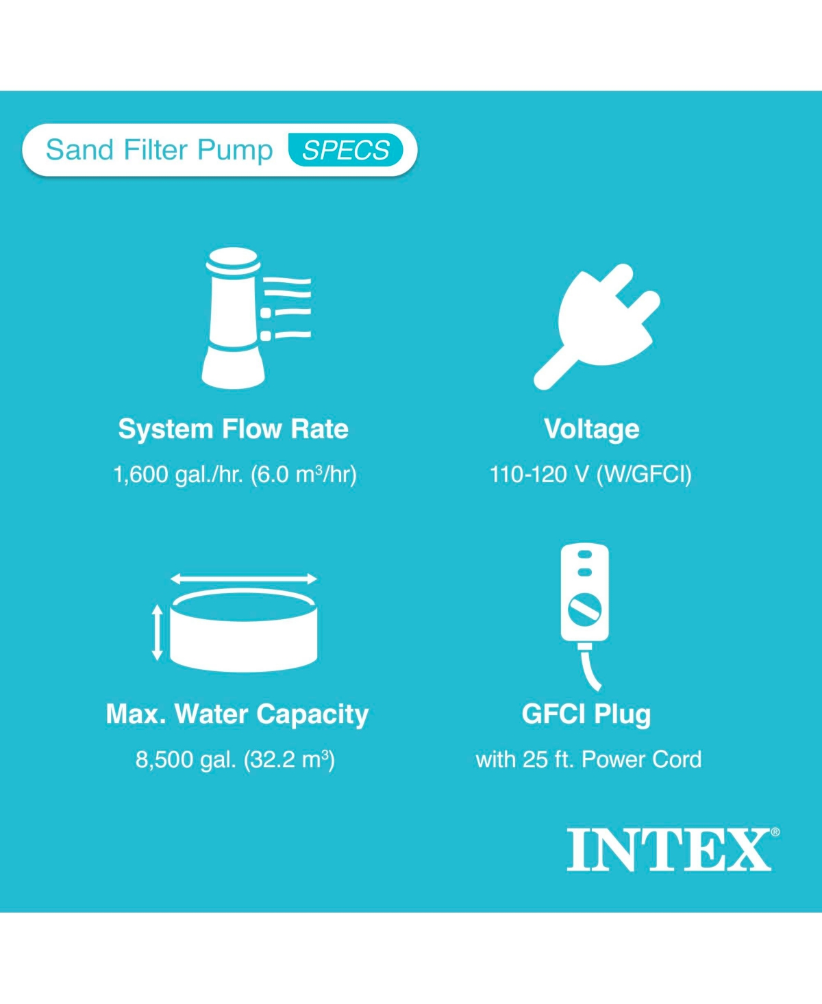 Intex 26675EG 1600 Gph Krystal Clear Pool Saltwater System and Sand Filter Pump