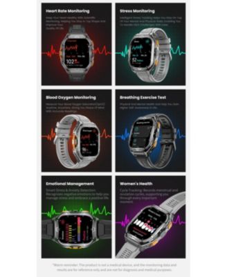 1.96" AMOLED Smart Watch for Women Men Outdoor Sport Multifunctional With Bluetooth Calling,Intelligent Reminder 5 ATM -Black