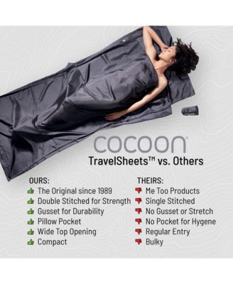 Premium - TravelSheet - Cotton