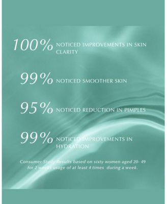 Albion Skin Conditioner Essential N