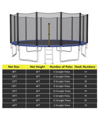 16FT Trampoline Safety Net Replacement Protection Enclosure Net for 12 Poles