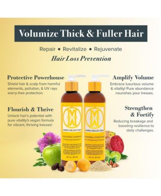 Natural Hair Thickening Set