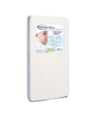 Graco