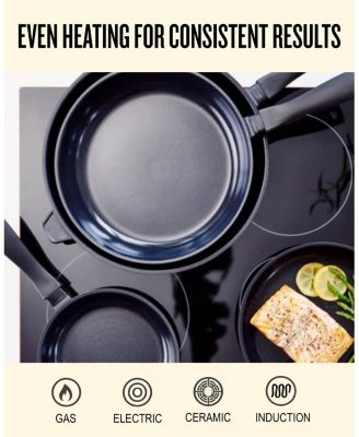Energy Nonstick Ceramic 2-Piece Frying Pan Set