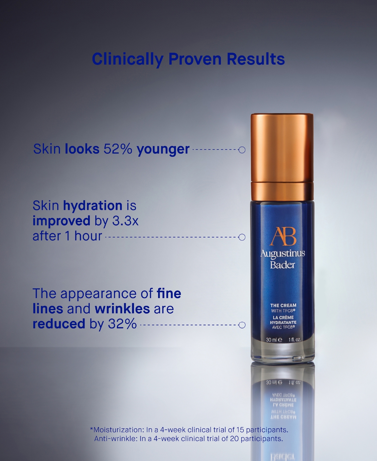 Augustinus Bader 3-Pc. The Illuminating Collection Set