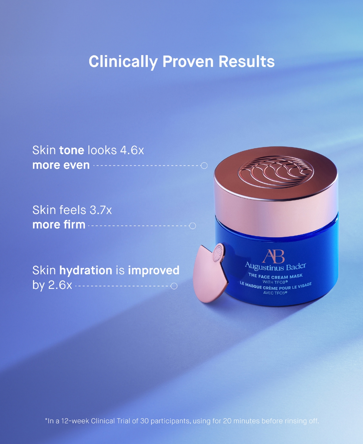 Augustinus Bader 4-pc. The Rich Cream Mini Routine Set In Transparent