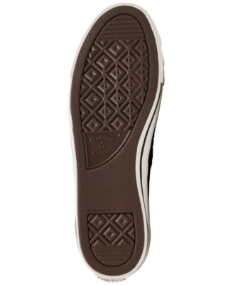 Women's Chuck Taylor All Star Dainty Mary Jane Casual Clogs from Finish Line