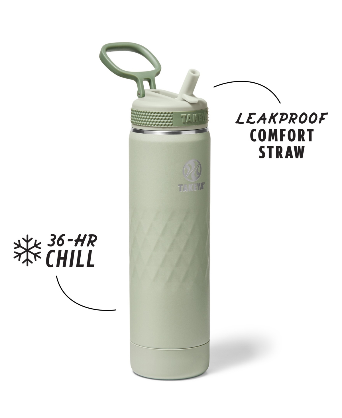 Takeya Sport 22 Oz. Triple-insulated Water Bottle With Straw Lid In Green