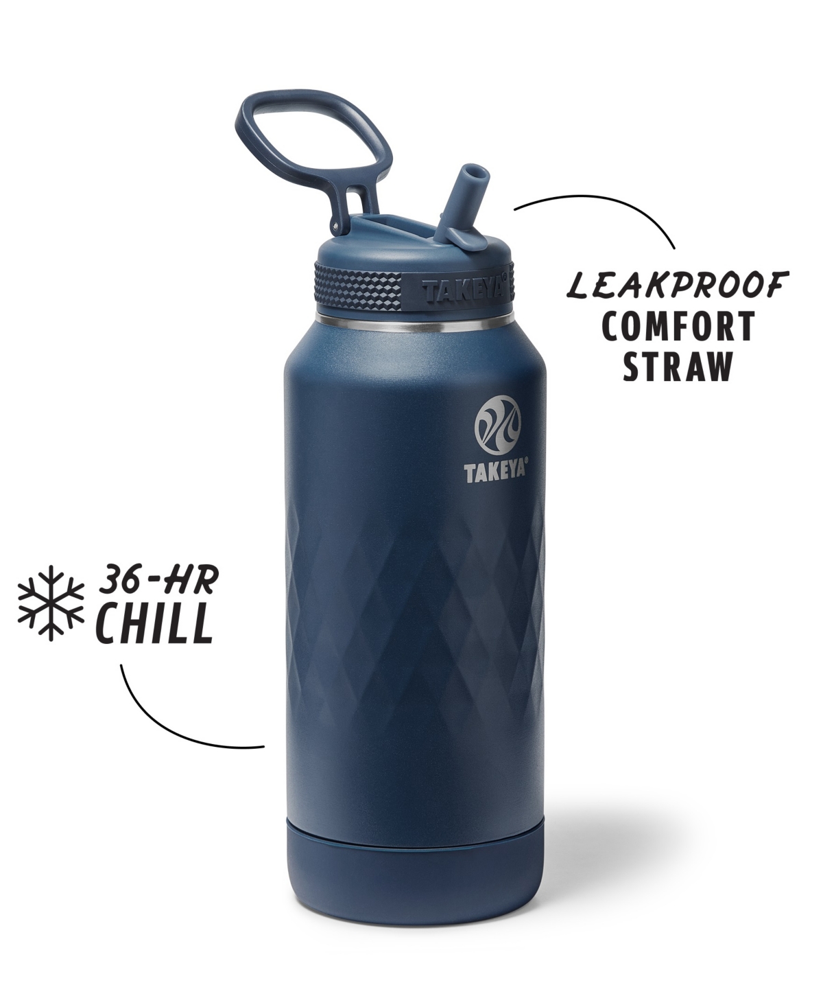 Takeya Sport 32 Oz. Triple-insulated Water Bottle With Straw Lid In Purple