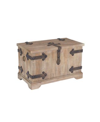 Household Essentials