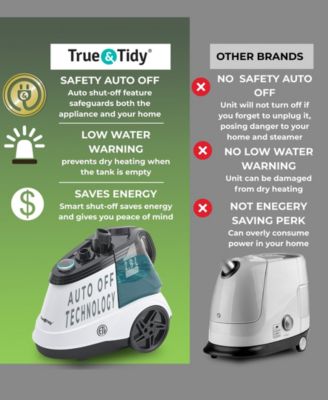 Heavy Duty 1800W Intelligent Auto Shut-off Garment Steamer with Water Sensor and Beep Alert