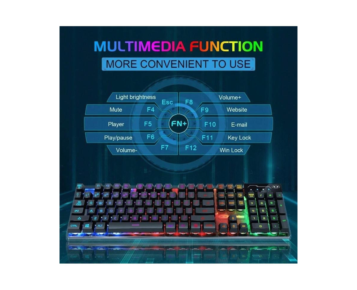 risokeys Rgb Backlit Keyboard With 104 Key PCLaptop Gaming Keyboard And Mouse Combo