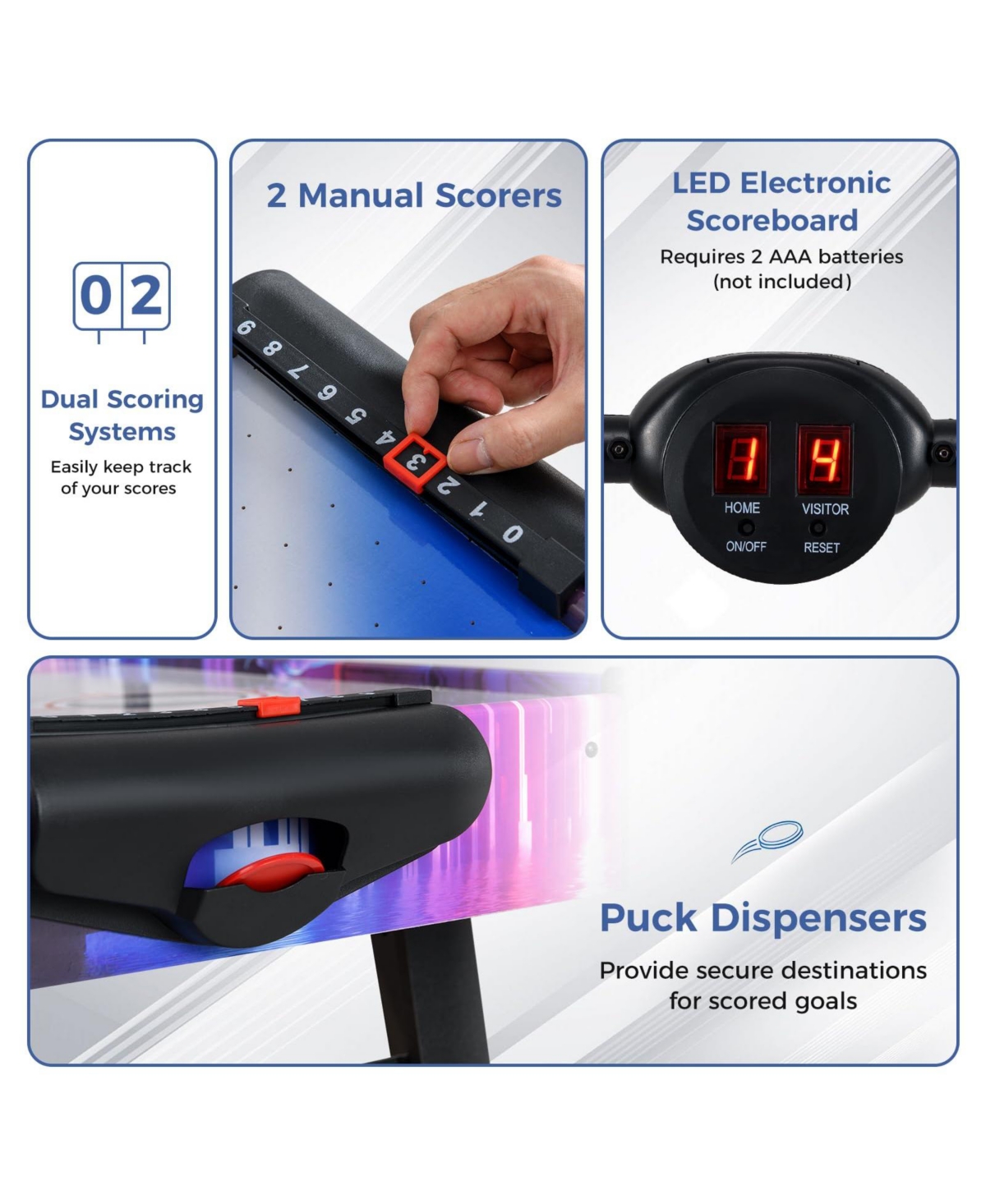 56 Inch Air Hockey Table with Led Digital Scoreboard and Powerful 12V Motor