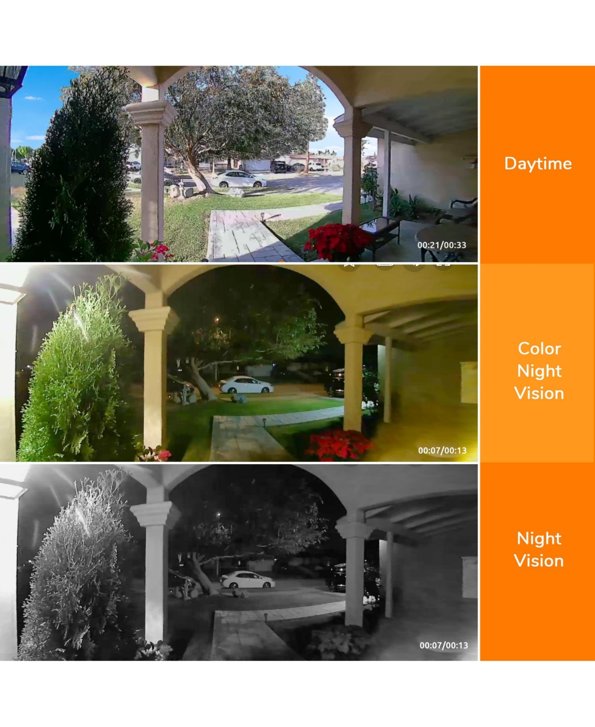 Toucan Wireless Video Doorbell V3 No Subscription Required
