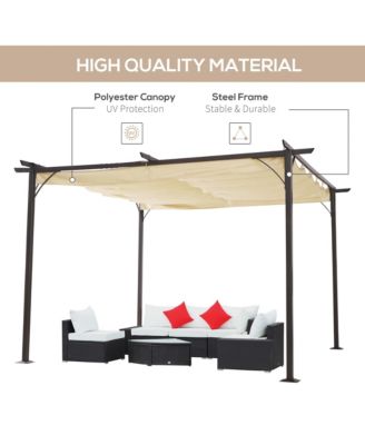 11.5'x11.5' Retractable Patio Gazebo Pergola, UV Resist,