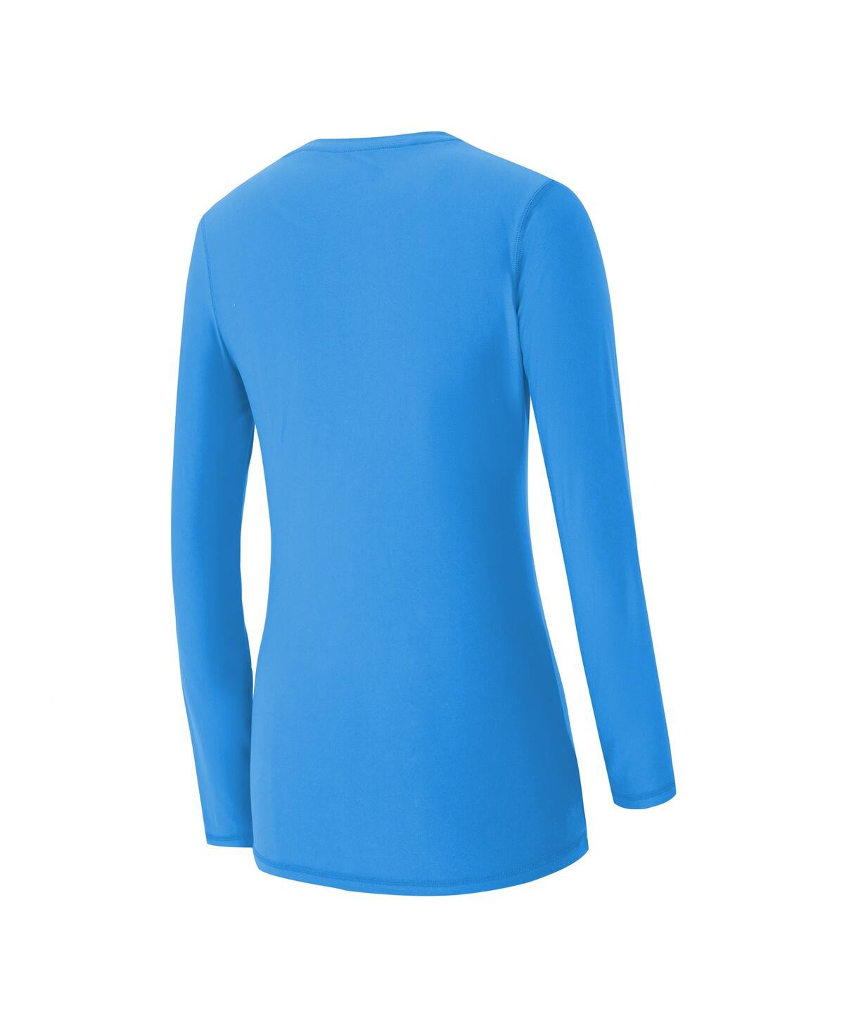 Concepts Sport Women's 2-piece Blue Detroit Lions Chestnut Long Sleeve T-shirt And Pants Sleep Set In Blue