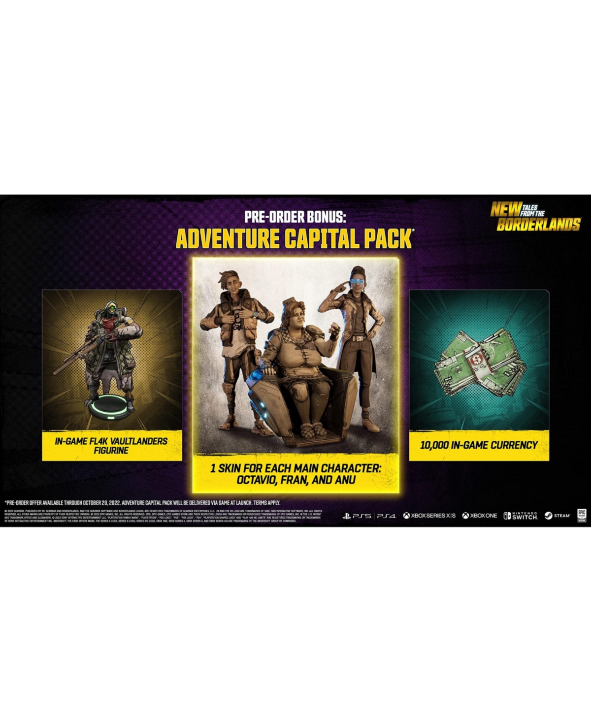 Take-Two InteractiveNew Tales from the Borderlands Deluxe Edition