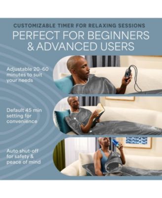 Bioremedy Plus Sauna Blanket – Portable Far Infrared Detox Blanket for Home Use