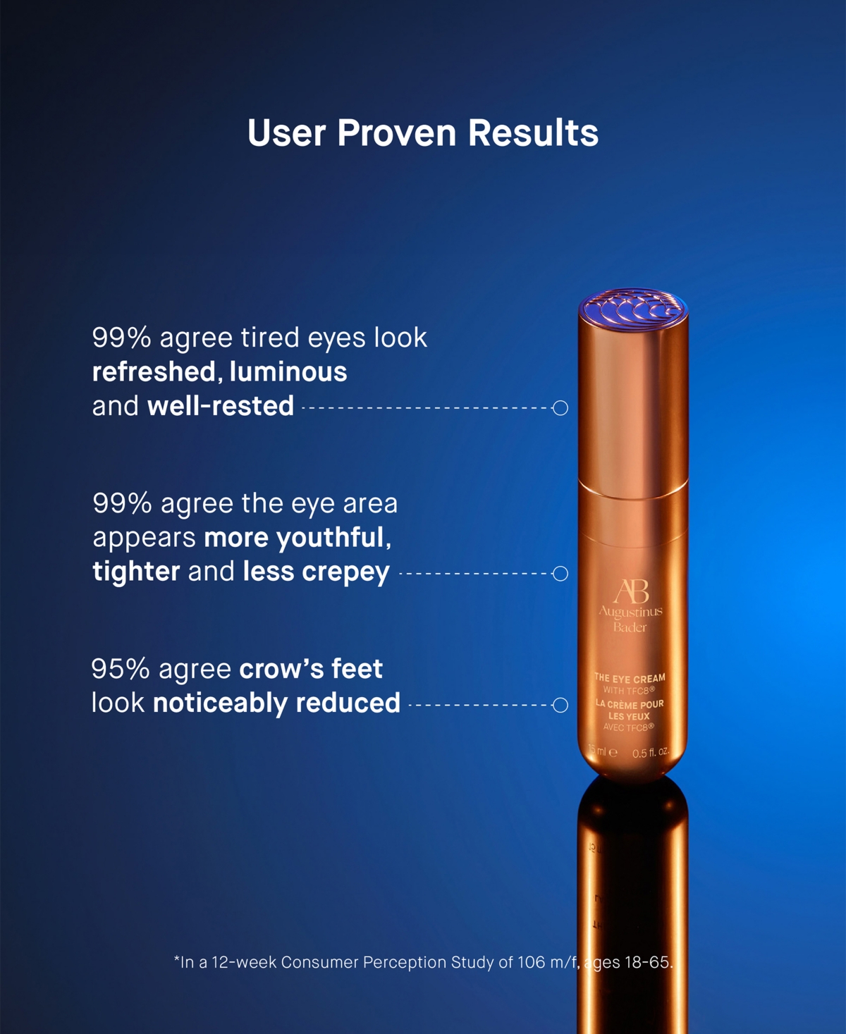 Augustinus Bader The Eye Cream, 0.50 oz.