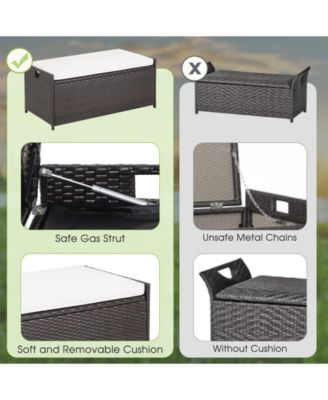 34 Gallon Patio Storage Bench with Seat Cushion and Zippered Liner