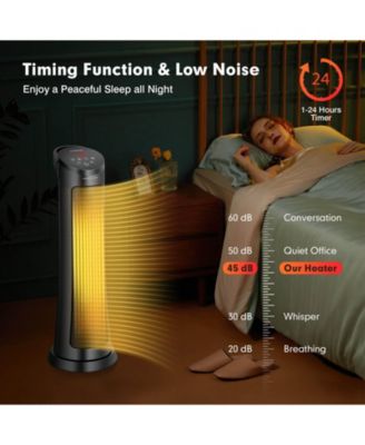 1500W PTC Fast Heating Space Heater with Remote Control