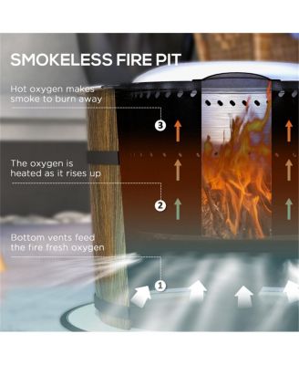 Modern Outdoor Fire Pit for Patio, Garden, or Relaxing Evenings