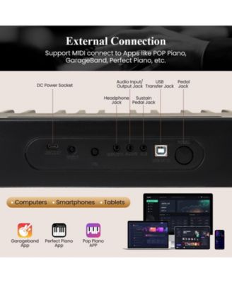 French DREAM Audio Source with 88 Keys Velocity-Sensitive Piano Keyboard