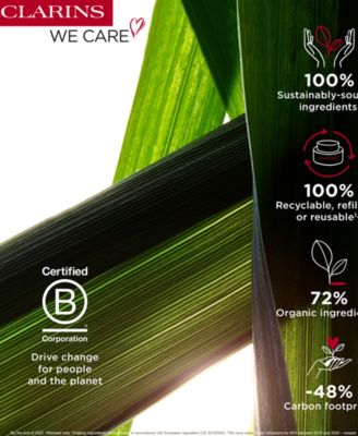 2-Pc. Body Fit Active Contouring and Smoothing Gel Cream Gift Set