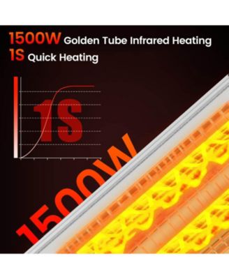 1500W Standing Electric Heater With Double-sided Heating.