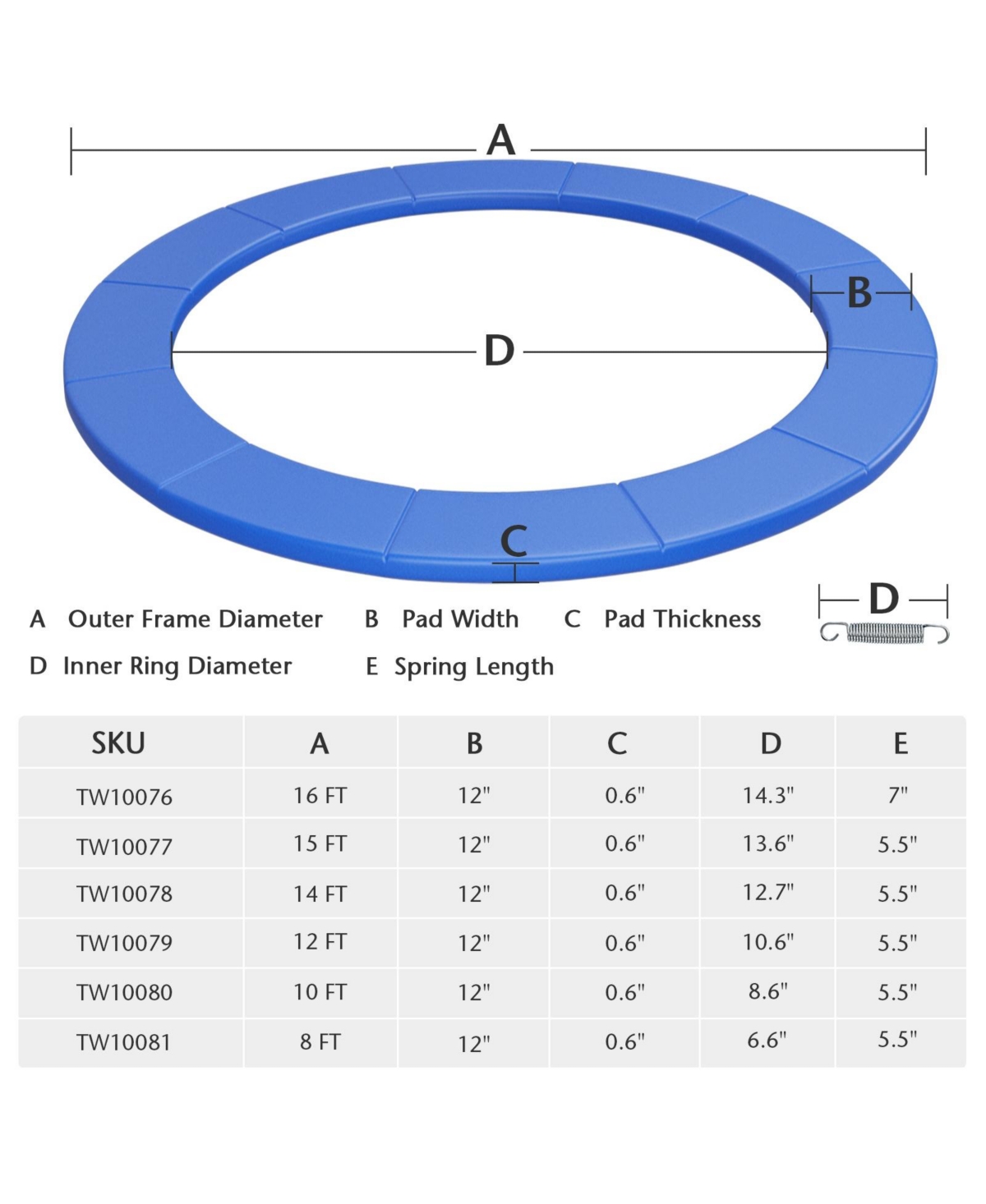 12 Ft Waterproof and Tear-Resistant Universal Trampoline Safety Pad Spring Cover