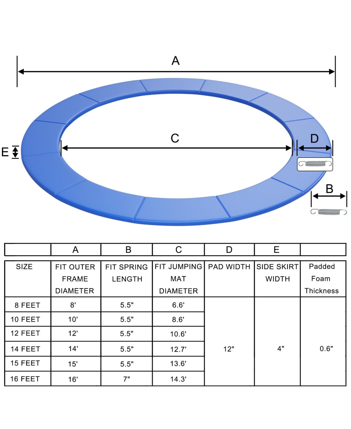 Skonyon 14 Feet Waterproof and Tear-Resistant Universal Trampoline Safety Pad Spring Cover