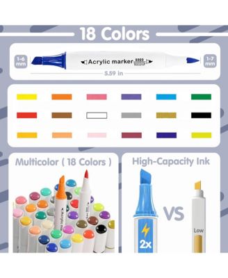 18 Colors Dual Tip Acrylic Paint Markers Set with 6mm Chisel Tip and 1-7mm Brush Tip for Rock, Wood, Fabric and Canvas
